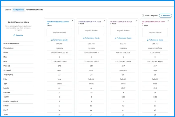 S3（シャフトプロファイリングシステム）
